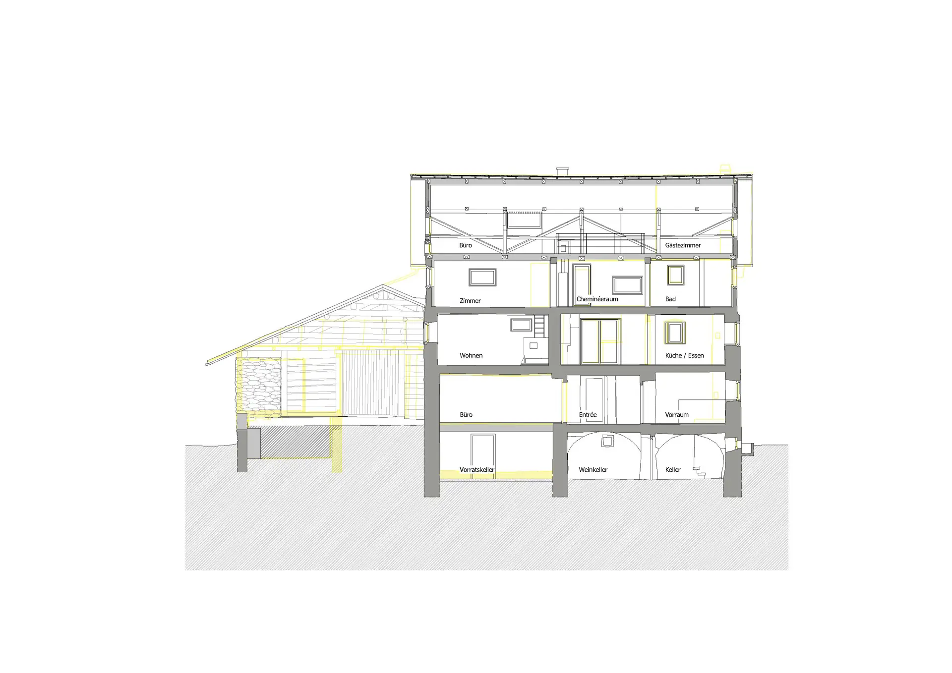 39_Sanierung und Umbau_Wohnhaus Dorfstrasse Almens_Schnitt B-B